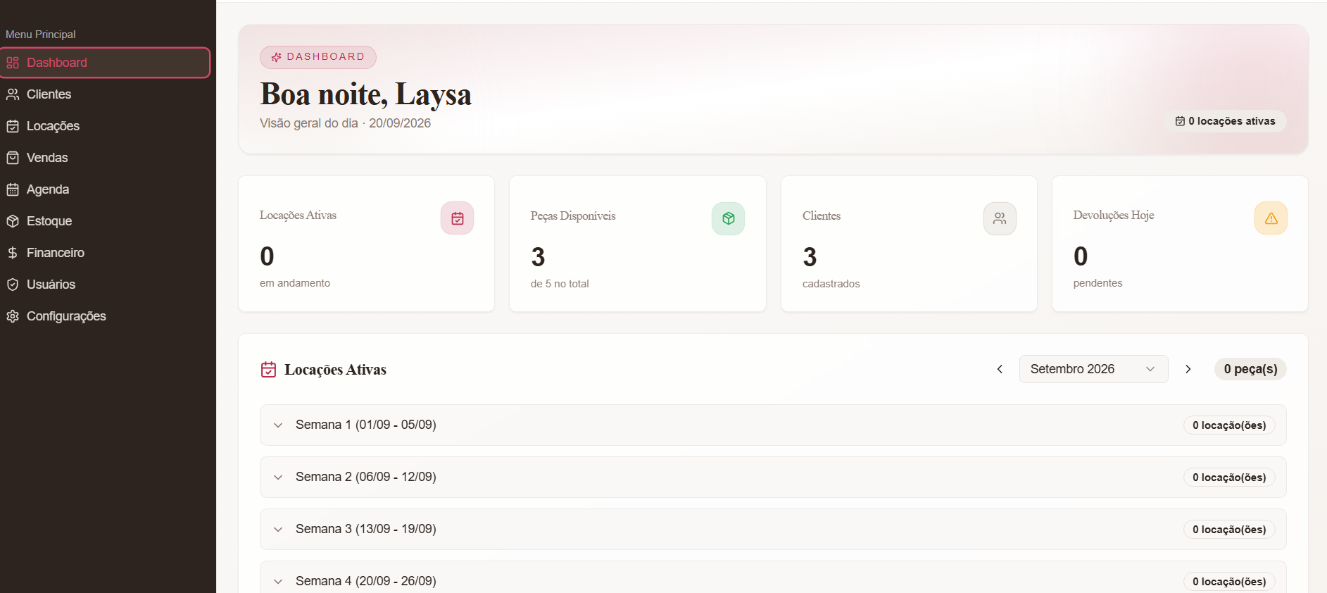 Dashboard do Ateliê & Locação com indicadores e agenda de locações